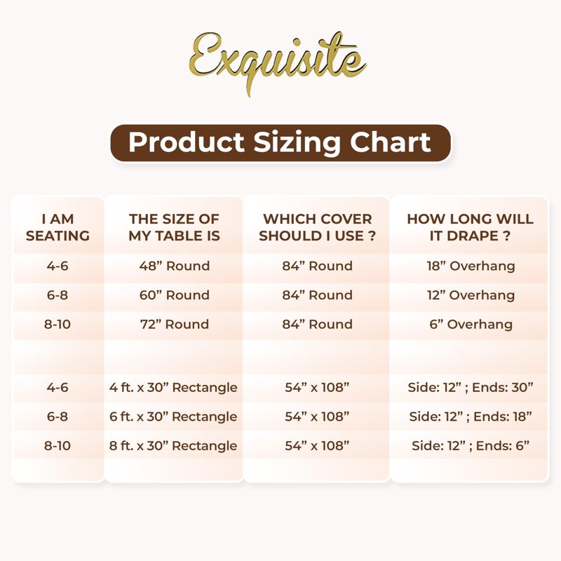 Exquisite 12-Pack Premium Plastic Tablecloth Pack of 12 Premium Plastic Tablecloth 54 Inch x 108 Inch Rectangle Table Cover - Clear