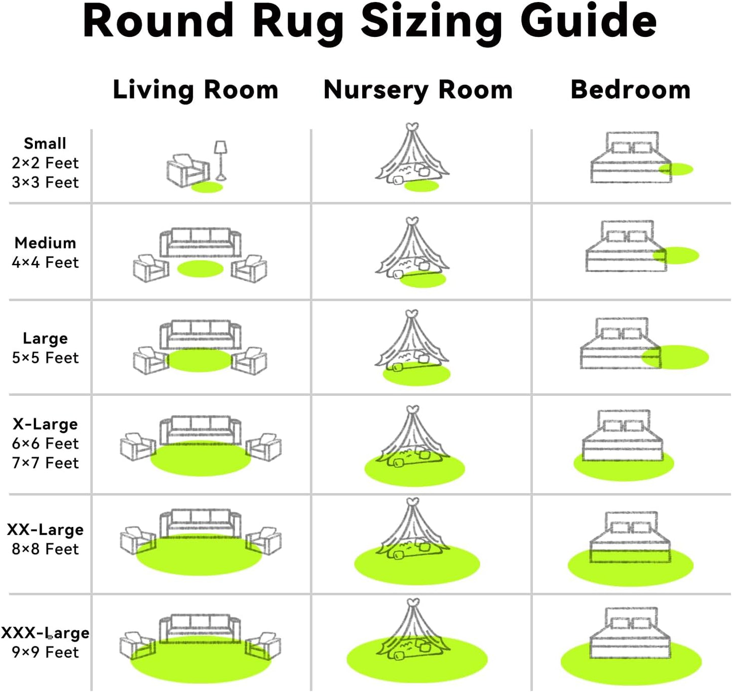 OLANLY Round Lime Green Area Rug - Soft, Fluffy, Machine Washable 6 ft Carpet for Bedroom & Living Room Decor