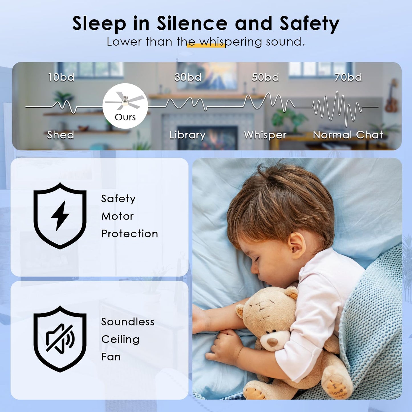 BYKISTOK 46IN Ceiling Fan with Lights and Remote/APP - Flush Mount Low Profile Ceiling Fan Light with 3CCT Dimmable, 6 Speeds Reversible, Modern Fan Light Fixture for Indoor, Covered Patios, Nickel