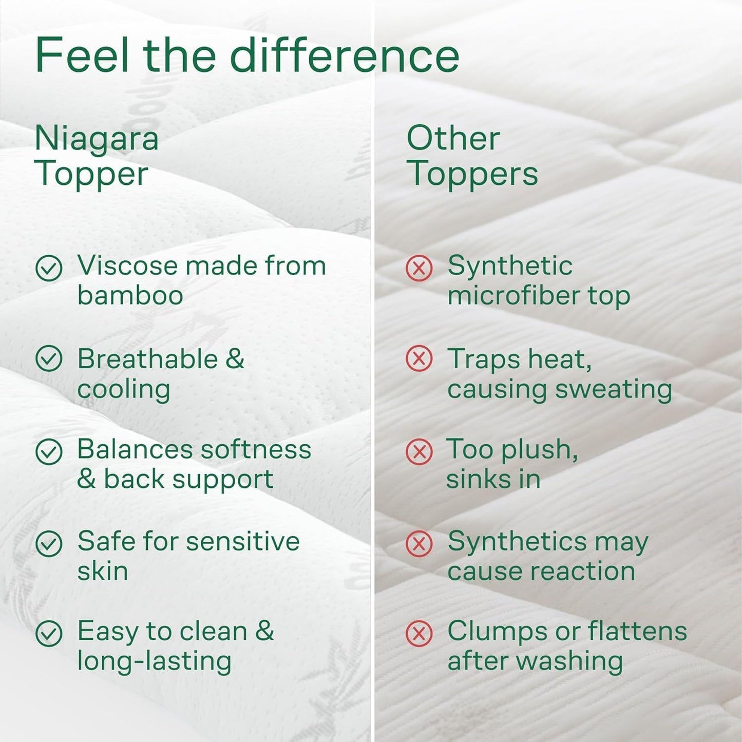Niagara Sleep Solution Ultra Soft Queen Mattress Topper - Bamboo Viscose Pillow Top for Back Pain Relief | Naturally Cooling, White