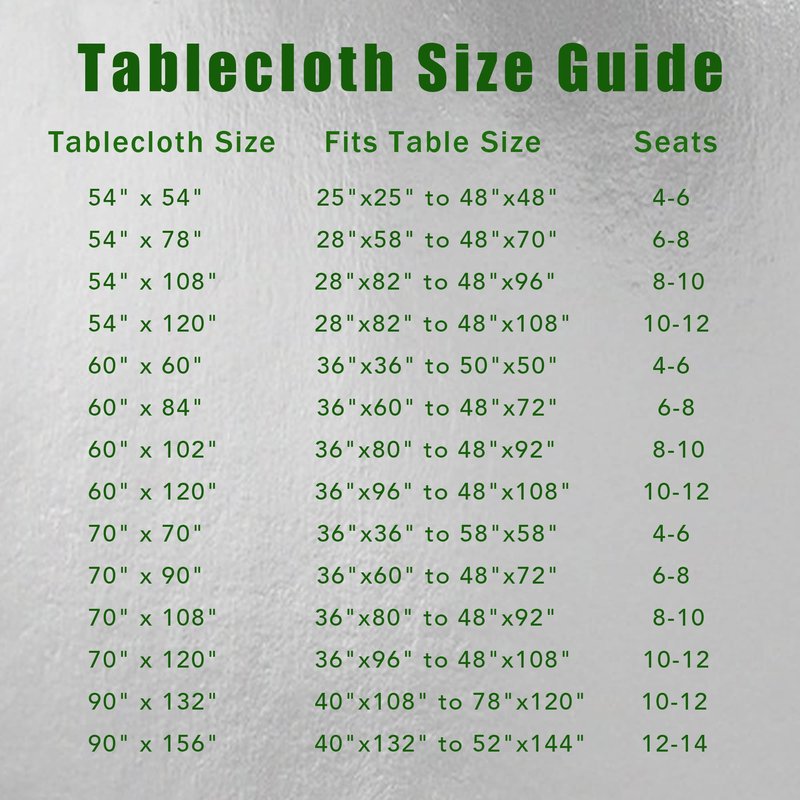 sancua Rectangle Tablecloth - 70 x 120 Inch - Stain and Wrinkle Resistant Washable Polyester Table Cloth, Decorative Fabric Table Cover for Dining Tables, Buffet Parties and Camping, Teal