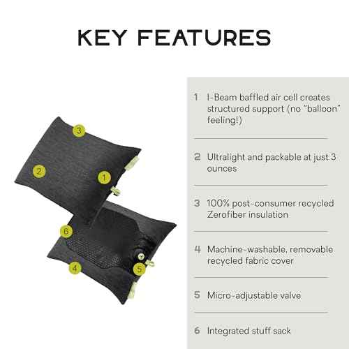NEMO Equipment Fillo Elite Ultralight Backpacking Pillow - Black Pearl/Citron - One Size