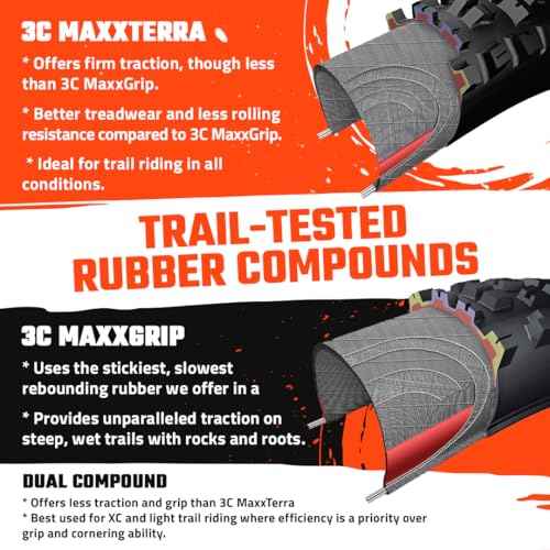 Maxxis Minion DHF - 3C MaxxTerra - 27.5x2.30 - EXO Protection Casing, E25 Ebike Rating | Gold Standard of Gravity Tread
