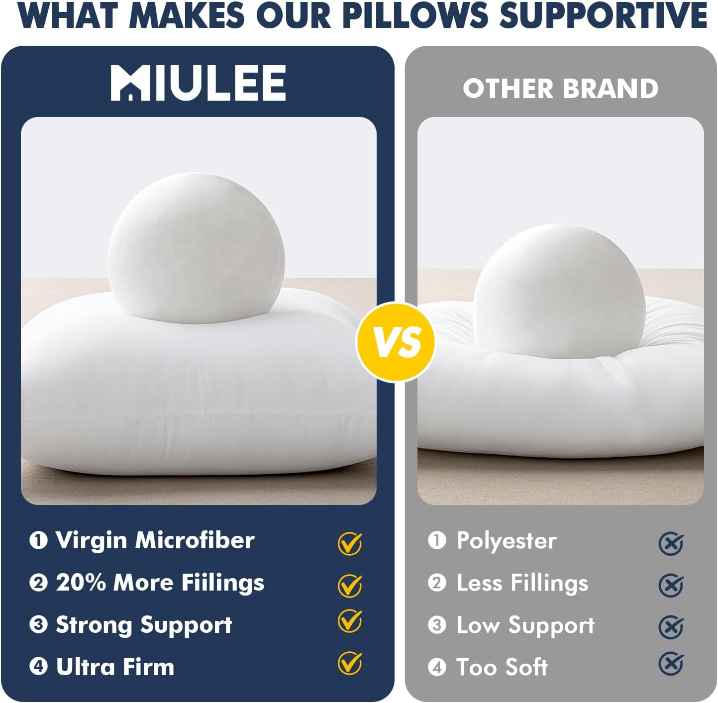 MIULEE Throw Pillow Inserts - 100% Virgin Fiber Filling, Pack of 2 | 16x24 Inch for Bed & Couch