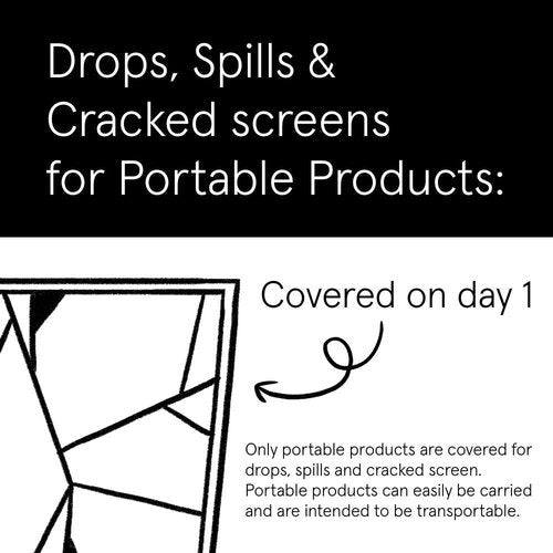ASURION 4 Year Kitchen Protection Plan ($100 - $124.99)