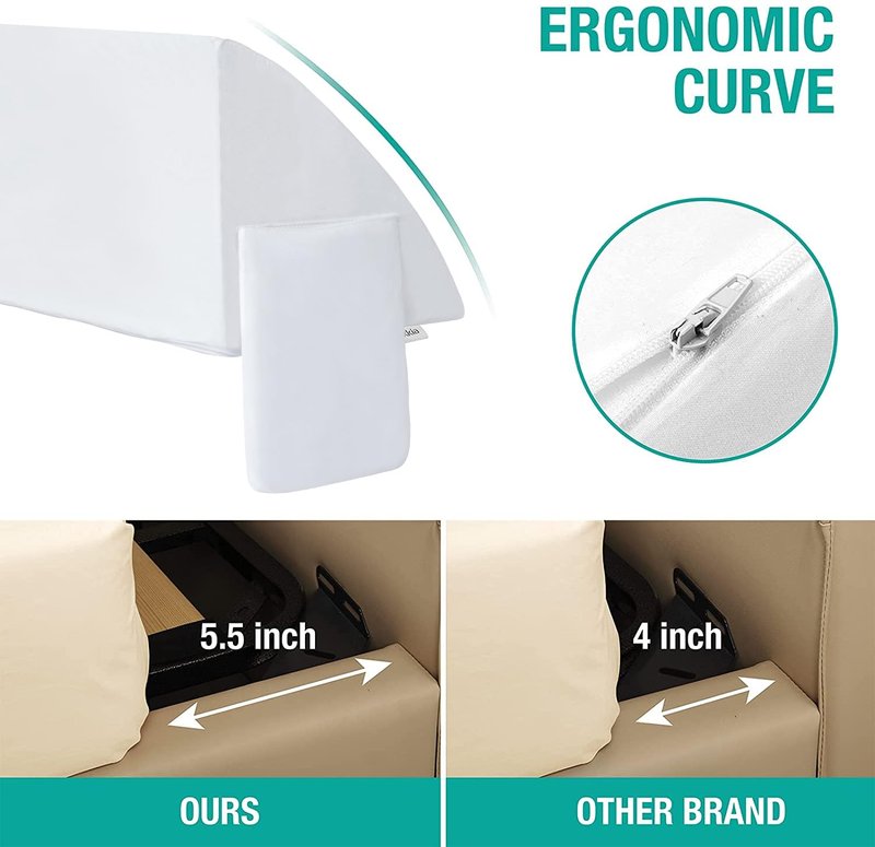 Vekkia King Bed Wedge Pillow for Headboard Gap/Mattress Gap Filler/Headboard Pillow/Bed Wedge Gap Filler,Stop Loosing Your Pillows