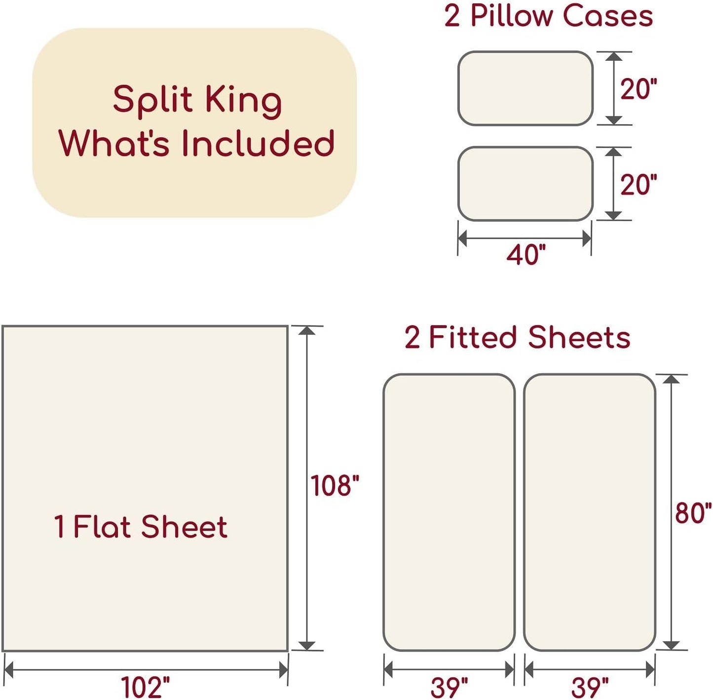 Mellanni Split King Sheets Set - 5 PC Hotel Luxury Bedding | Extra Soft, Cooling, Wrinkle Resistant (Black)