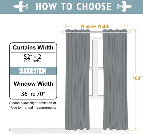 ChrisDowa Blackout Curtains - 108-Inch Long Grommet Thermal Insulated Panels | Navy Blue, 2-Piece Set