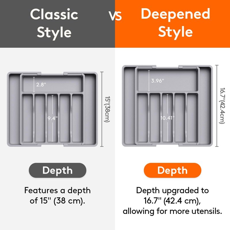 Lifewit Silverware Drawer Organizer, Expandable Utensil Tray for Kitchen, BPA Free Flatware and Cutlery Holder, Adjustable Plastic Storage for Spoons Forks Knives, 33 -57 x 42cm, Gray