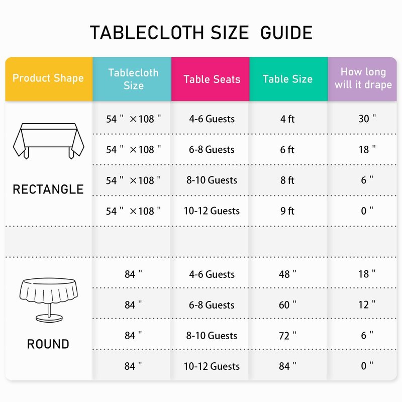 Mulbozy 2 Pcs Checkered Tablecloth Plastic for Birthday Decor, 54 × 108 inches Disposable Black and White Checkered Table Covers for Baby Shower, Race Car Birthday Party Decorations