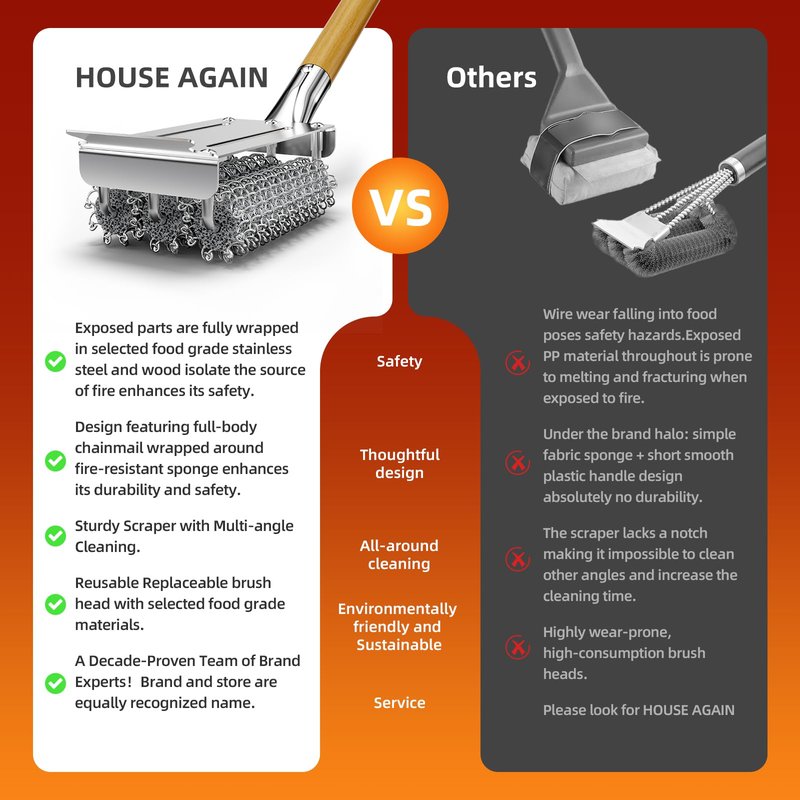 HOUSE AGAIN Grill Brush Bristle Free, Stainless Steel Food-Grade Brush Head with Scraper, Safe Steam BBQ Outdoor Grill Cleaning Brush Barbecue Grill Cleaner Non Wire for Grill Grate/Long Wood Handle