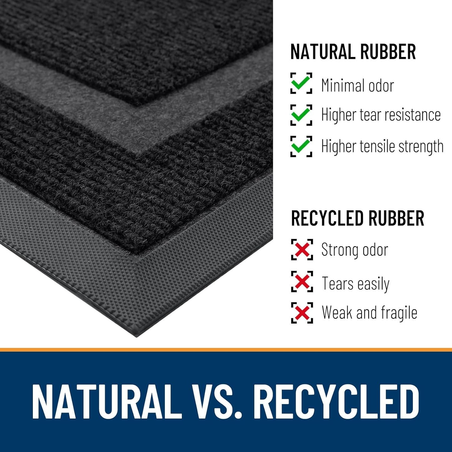 OLANLY Waterproof Front Door Mat - All-Season, Fade Resistant, Easy Clean | 36x24 Black Natural Rubber