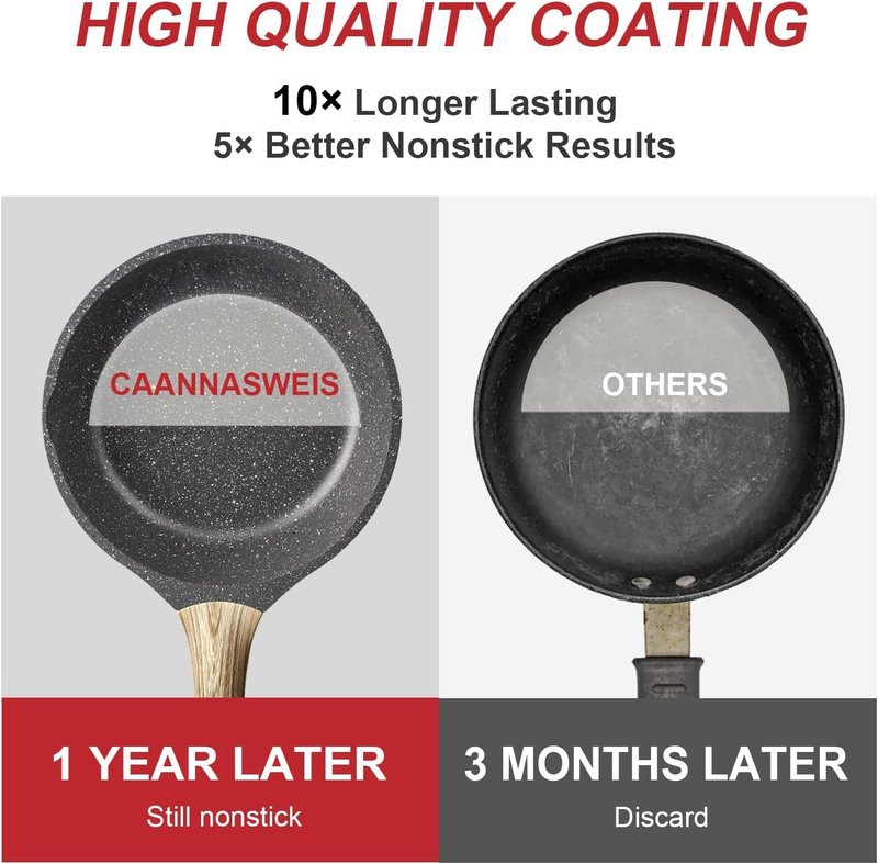 Caannasweis Nonstick Granite Frying Pan Skillet, Non Stick Omelette Fry Pans, Omelet Egg Pan, Stone Cookware Chef's Pan, Induction Compatible, PFOA Free (Gray, 8 Inch with Lid)