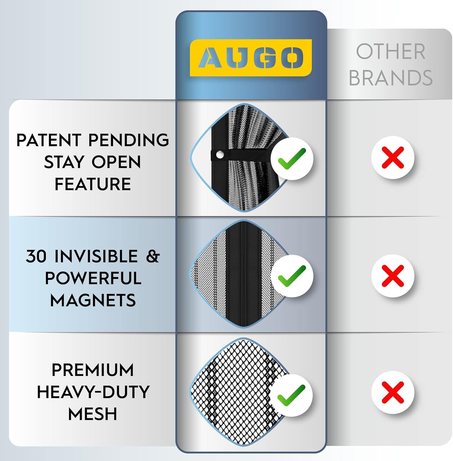 AUGO Magnetic Screen Door - Heavy Duty, Self-Sealing Mesh Keeps Bugs Out - 38" x 83" - Pet & Kid Friendly