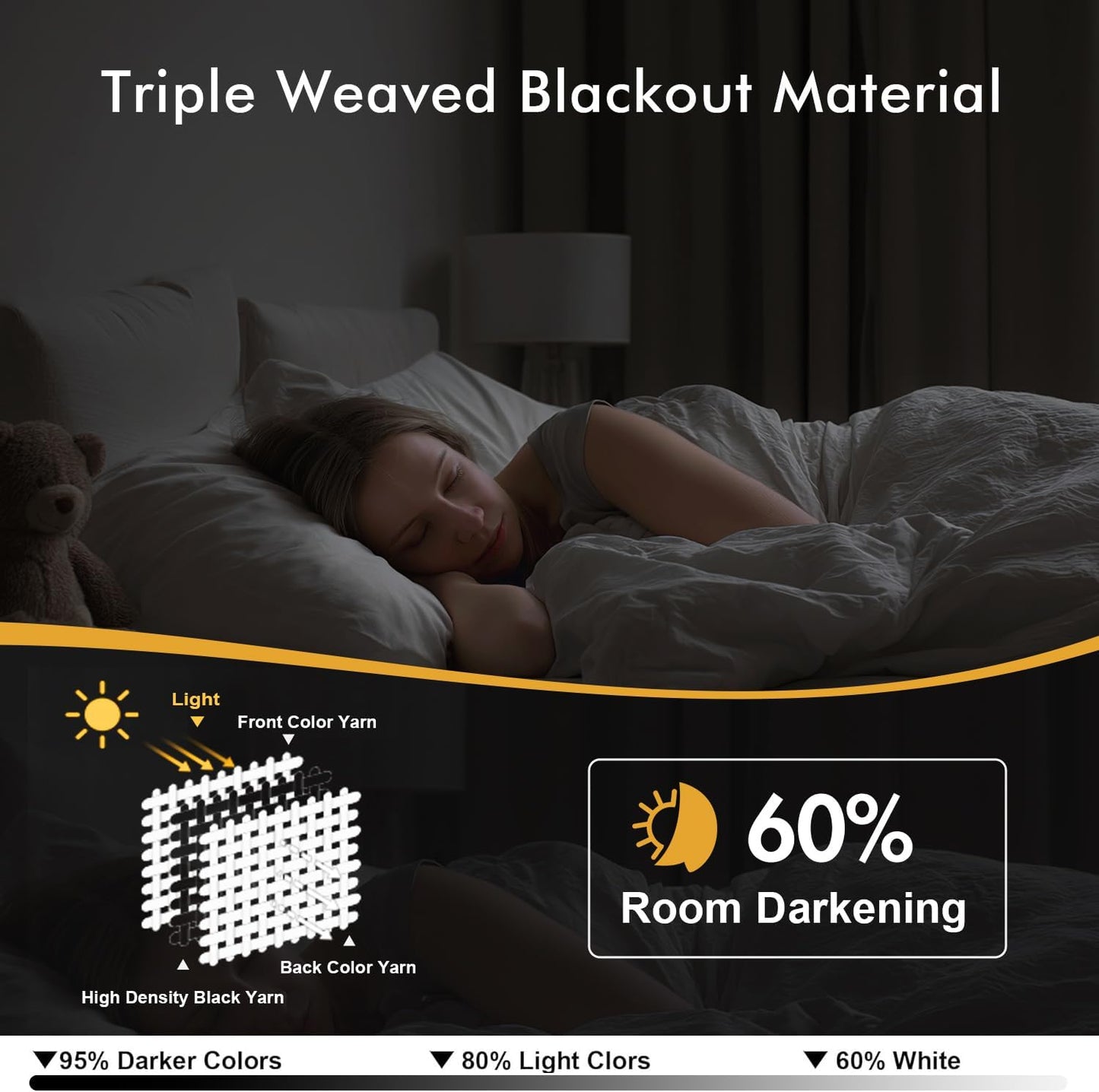 MIULEE Cream Blackout Curtains - Thermal Insulated Room Darkening Drapes | 63-Inch Length, 2 Panels