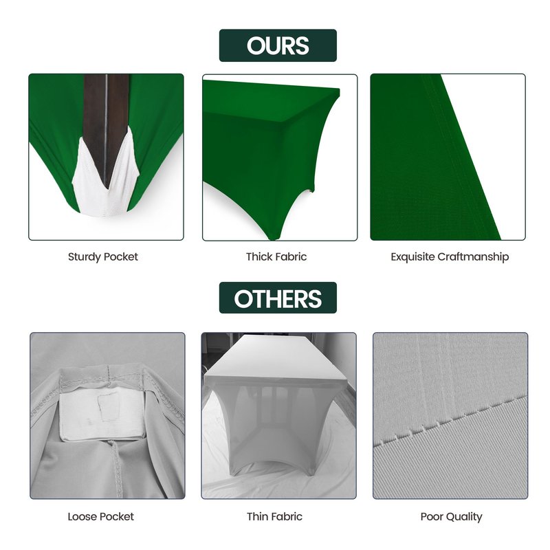 Utopia Kitchen Spandex Tablecloth 10 Pack [6FT, Emerald Green] Tight, Fitted, Washable and Wrinkle Resistant Stretch Table Cloth Rectangle Cover for Trade Show, Weddings & Parties [72Lx30Wx30H Inch]