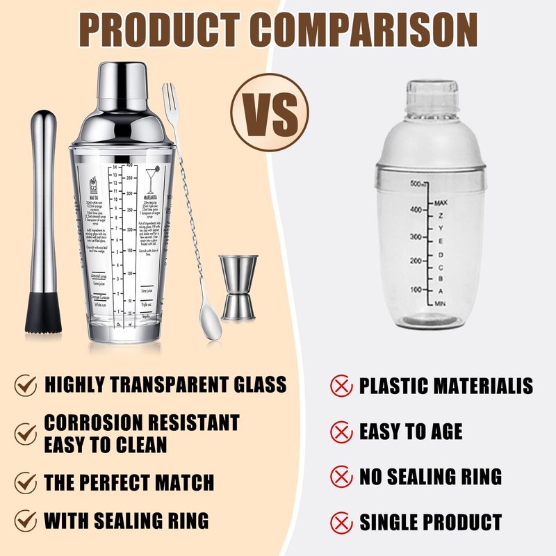 OBALY Glass Cocktail Shaker Stainless Steel Leak-Proof Lid Boston Shaker Martini Shaker Beginner Bartender Kit with Jigger 22oz Mixed Drink Shaker with Measurements Ice Shaker Mixing Glass Bar Tools