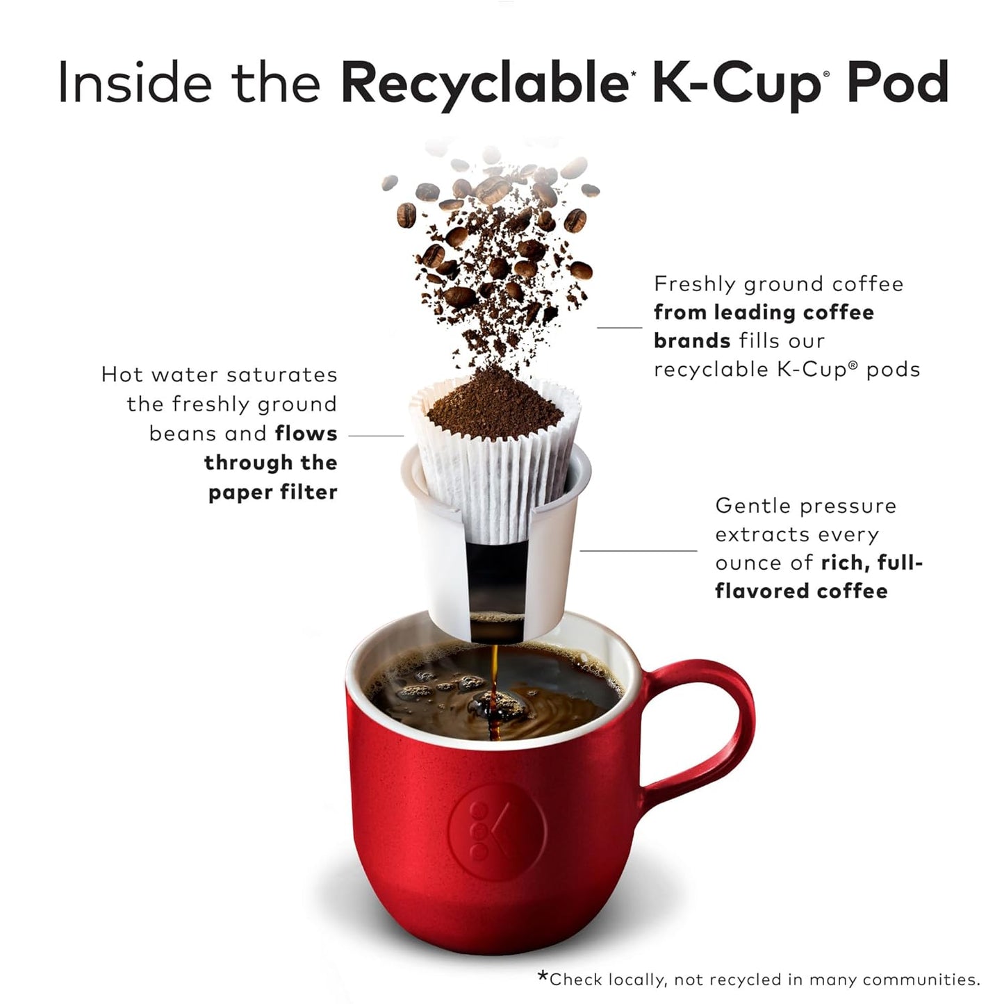 Keurig® Coffee Lover's Collection - Variety Pack of 60 Single Serve K-Cup Pods