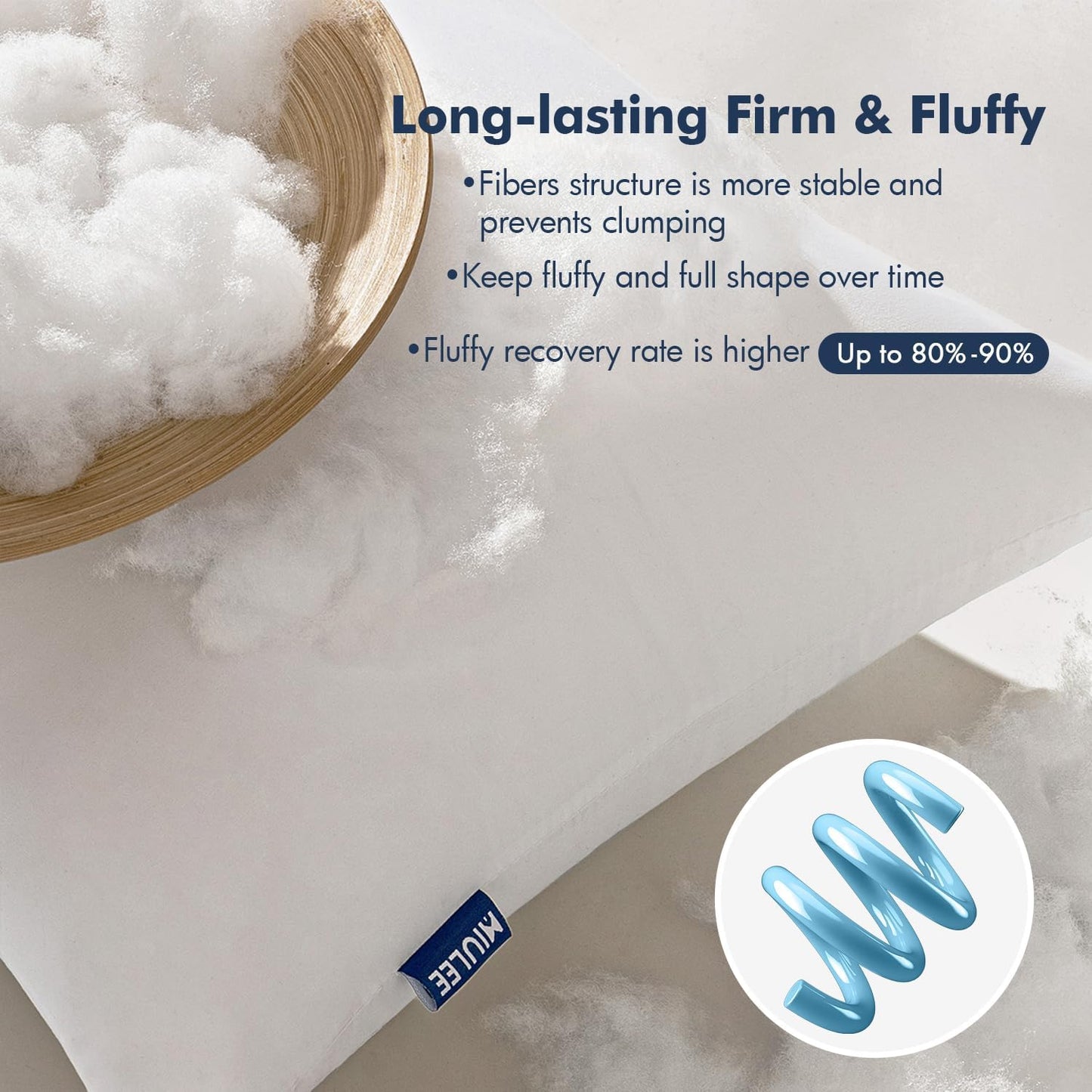 MIULEE Throw Pillow Inserts - 100% Virgin Fiber Filling, Pack of 2 | 16x24 Inch for Bed & Couch