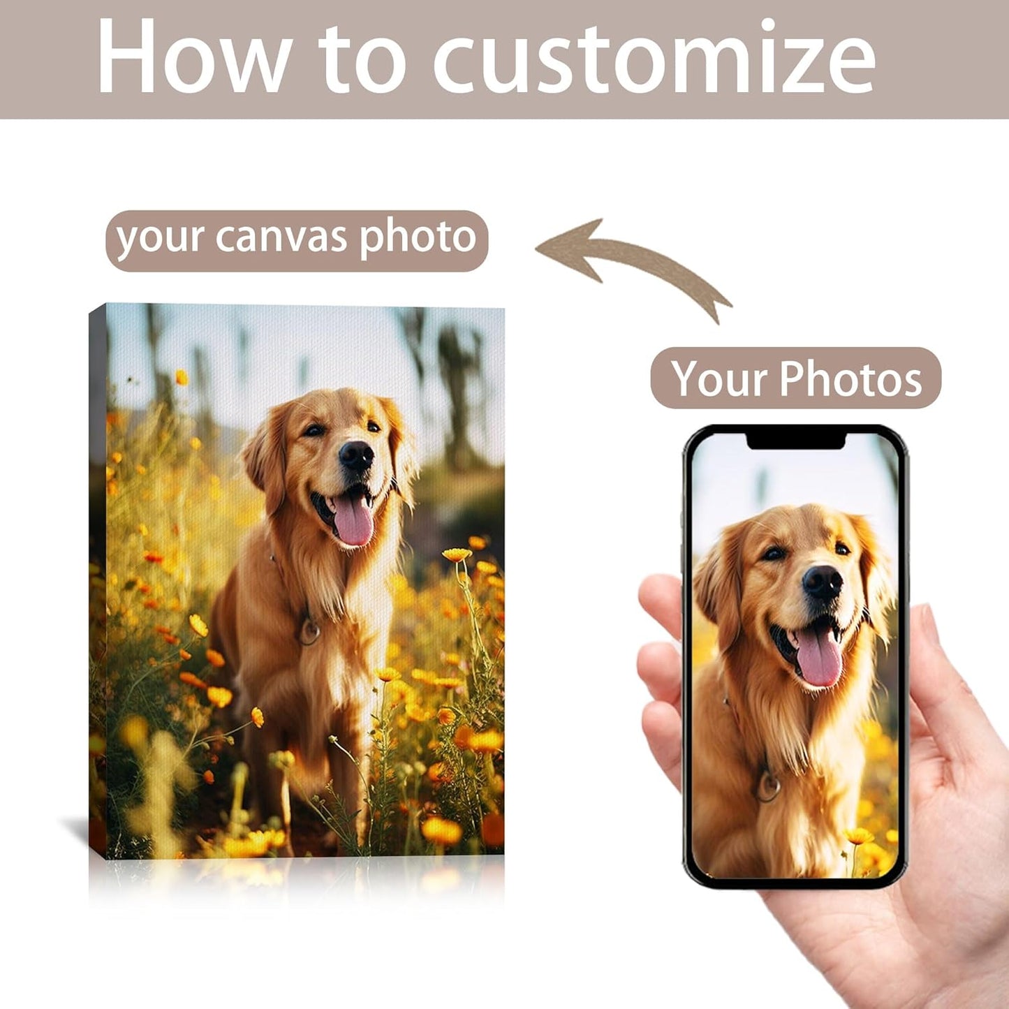 Specpix Custom Canvas Prints - Personalized Wall Art for Family & Pets | 18x24 Size