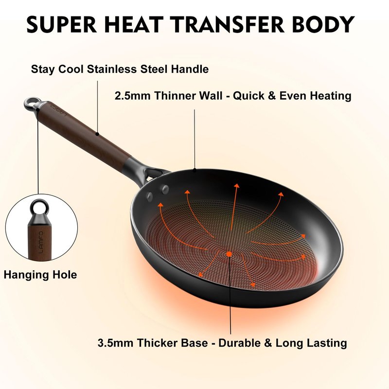 LAMFO 10" Cast Iron Skillets, Nonstick Frying Pans with Detachable Handle, Oven & Dishwasher Safe, Works with All Gas, Electric and Induction Stoves for Men and Women