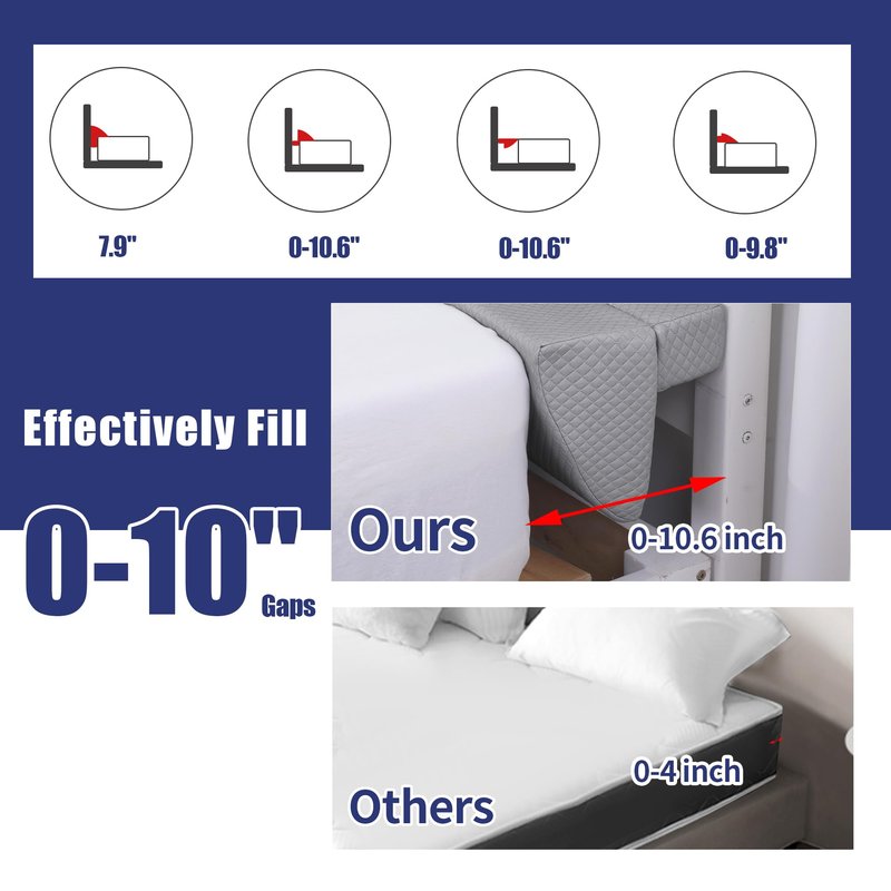 HOMBYS Wedge Pillow Headboard for Bed Gap,Foldable Bed Wedge Gap Filler King Size,Matterss Gap Filler,Multi Functional Bed Crack Pillow, Large King 76"x10.6"x6" or Gap Between (0-10")