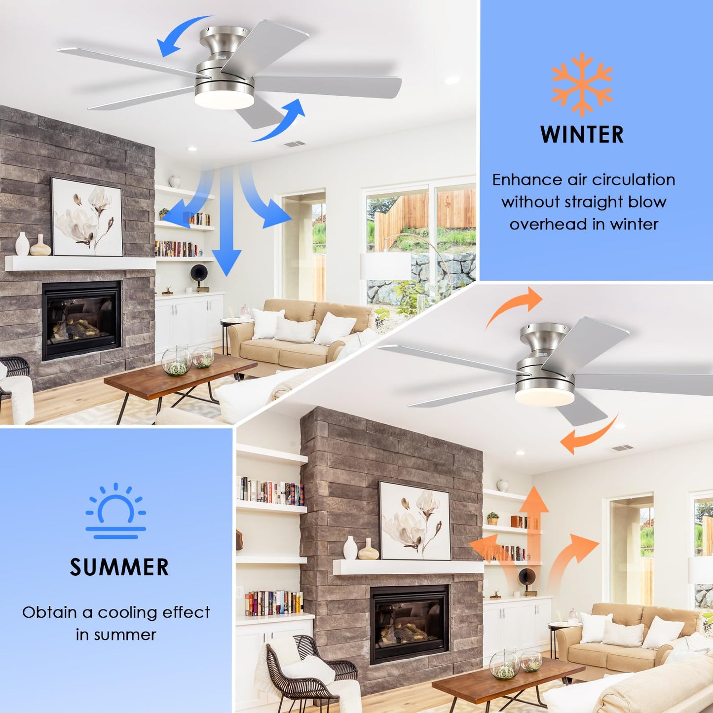 BYKISTOK 46IN Ceiling Fan with Lights and Remote/APP - Flush Mount Low Profile Ceiling Fan Light with 3CCT Dimmable, 6 Speeds Reversible, Modern Fan Light Fixture for Indoor, Covered Patios, Nickel