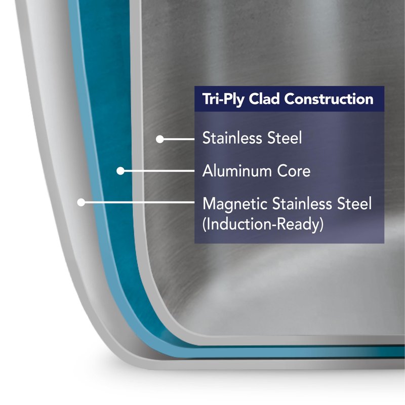 Tramontina Tri-Ply Clad Stainless Steel 8-Quart Stock Pot with Glass Lid, Induction-Ready Pasta Pot, Dishwasher-Safe, NSF-Certified