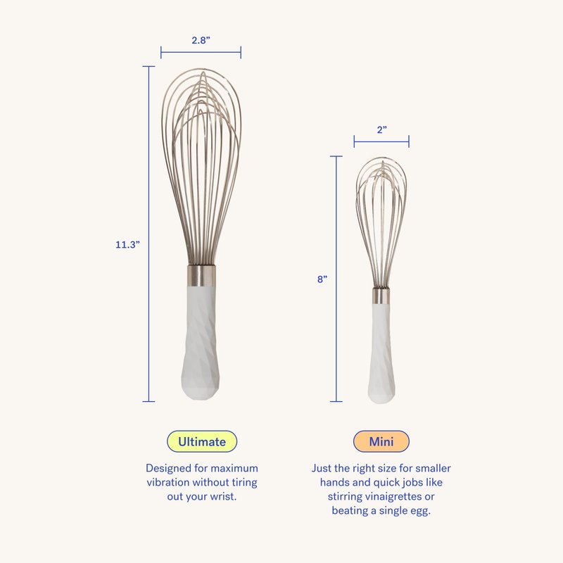 GIR: Get It Right Stainless Steel Whisk, 12 Wire Balloon Whisk for Mixing, Stirring, Beating & Blending – Durable Whisker Tool, 8 IN - Sprinkles
