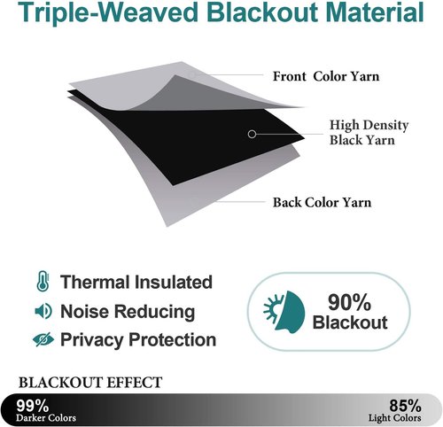 ChrisDowa Blackout Curtains - Thermal Insulated Room Darkening Panels for Bedroom & Living Room (Light Grey, 52W x 95L)