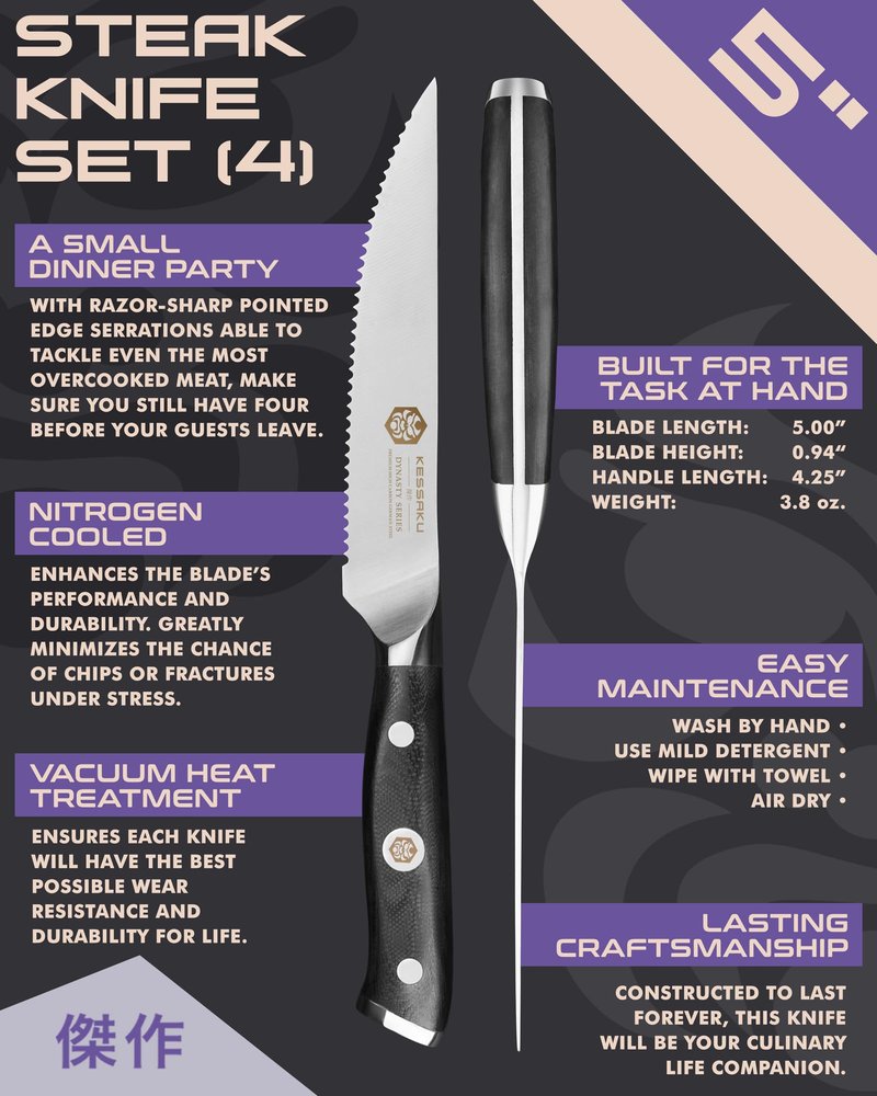 KESSAKU 5-Inch Steak Knife 4 Pack Set - Dynasty Series - Forged ThyssenKrupp German HC Steel - G10 Handle with Blade Guards