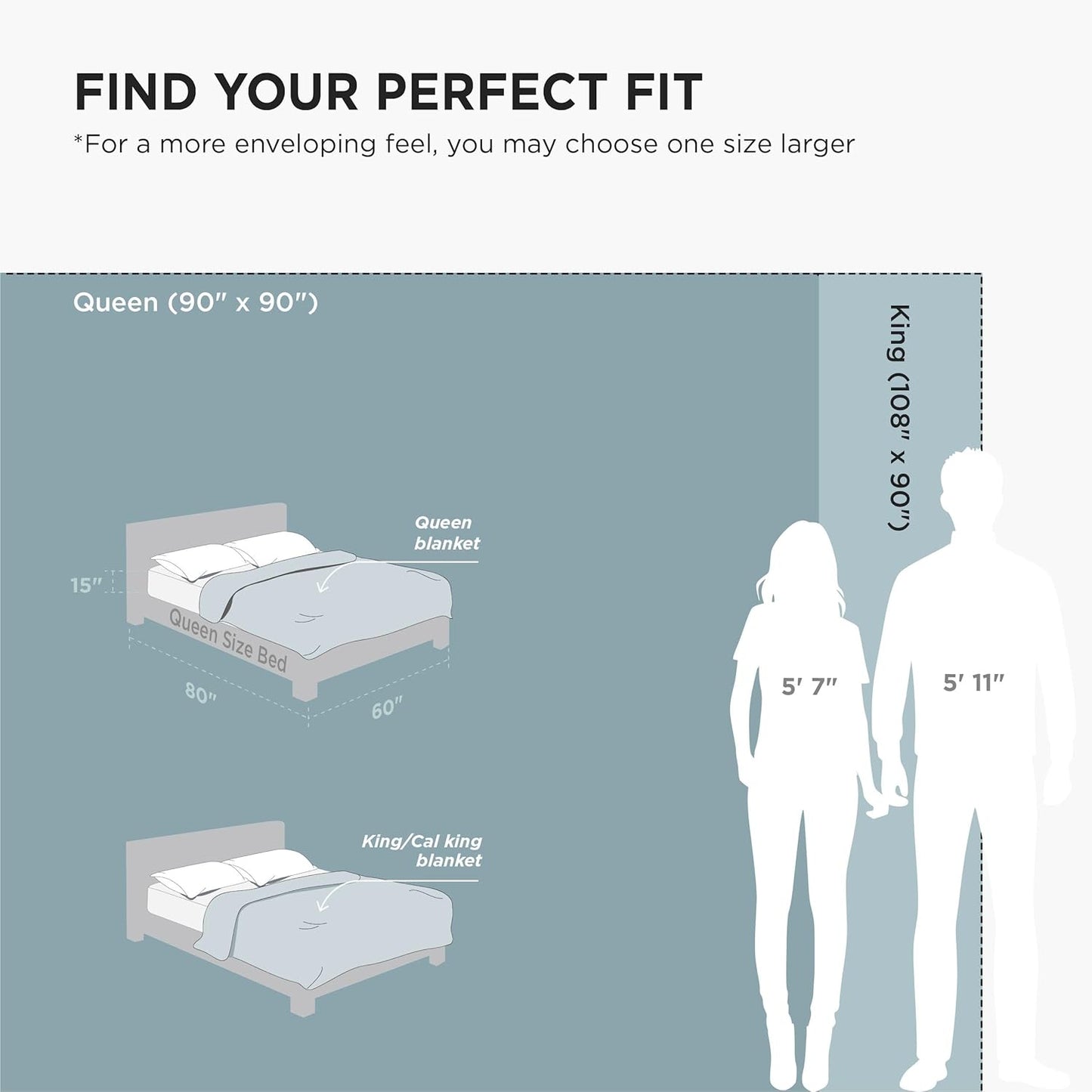 Bedsure GentleSoft Fleece Blanket - King Size Teal | Soft, Lightweight, Plush Microfiber 108x90 Inches