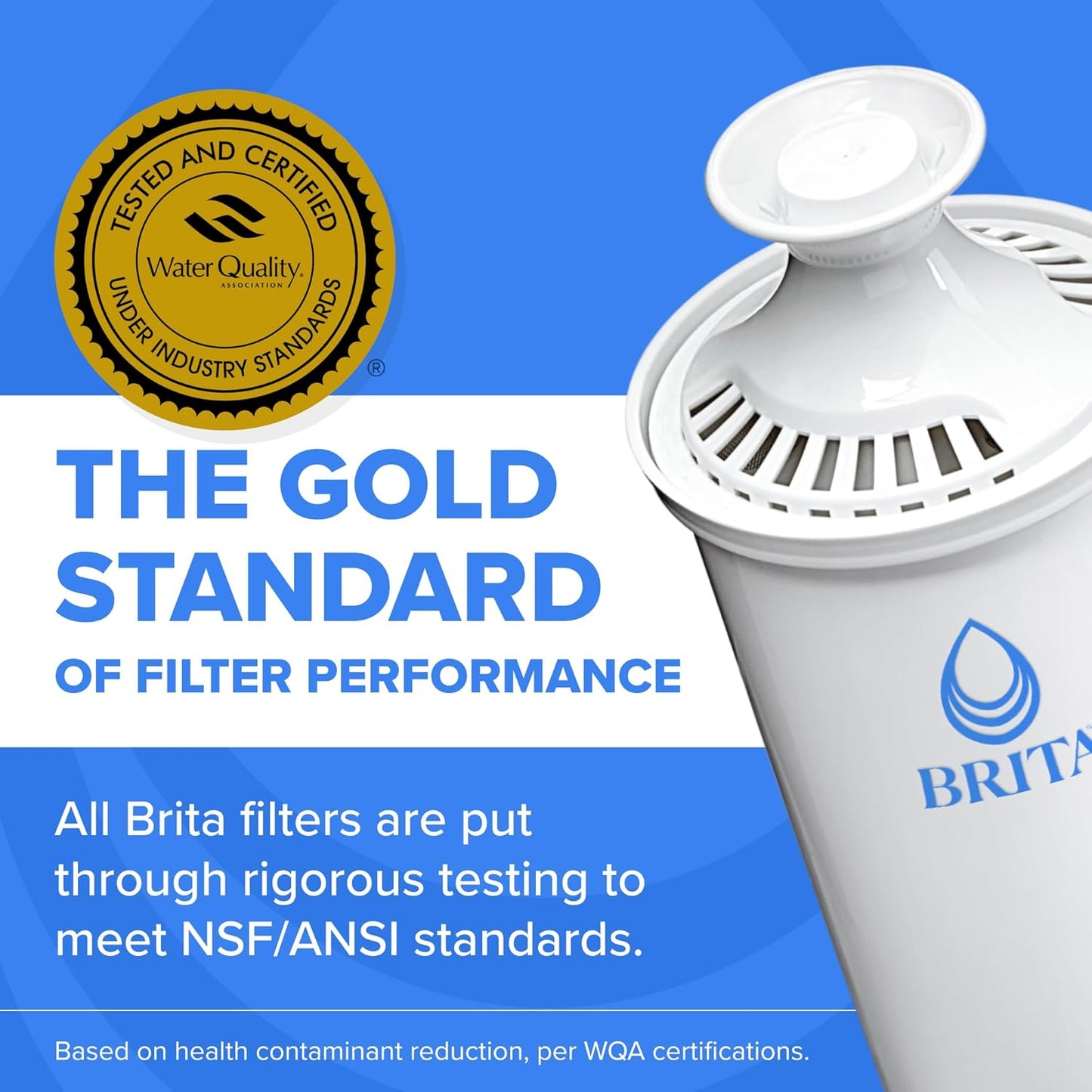 Brita Standard Water Filter | BPA-Free Pitcher Filters - Lasts 2 Months & Replaces 1,800 Bottles (2 Pack)