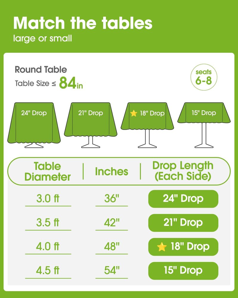 Pureegg Premium Use and Throw Table Covers 10 Pack 54x108 Inch Black for Rectangular Tables, Green Plaid