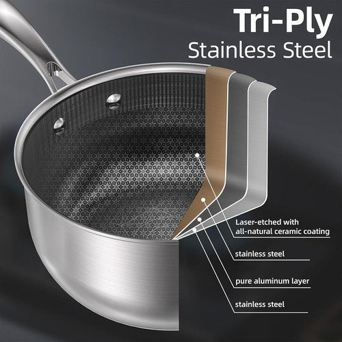 COOKER KING 1.5 Quart Stainless Steel Saucepan - Nonstick Ceramic Pot with Tempered Glass Lid | Induction Compatible & Dishwasher Safe