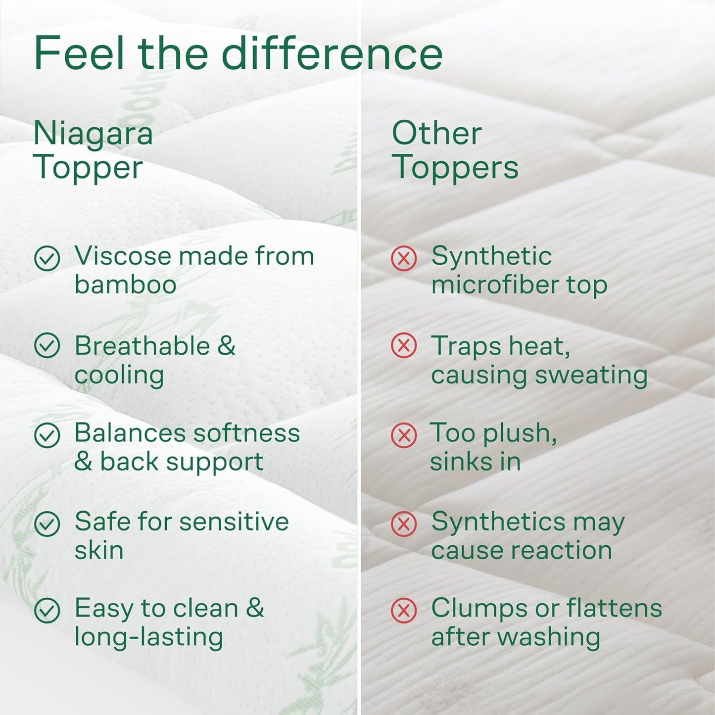 Niagara Sleep Solution Ultra Soft Mattress Topper - Bamboo Pillow Top for Back Pain Relief | Queen Size, Naturally Cooling, Fits 6-18" Mattresses, 600GSM