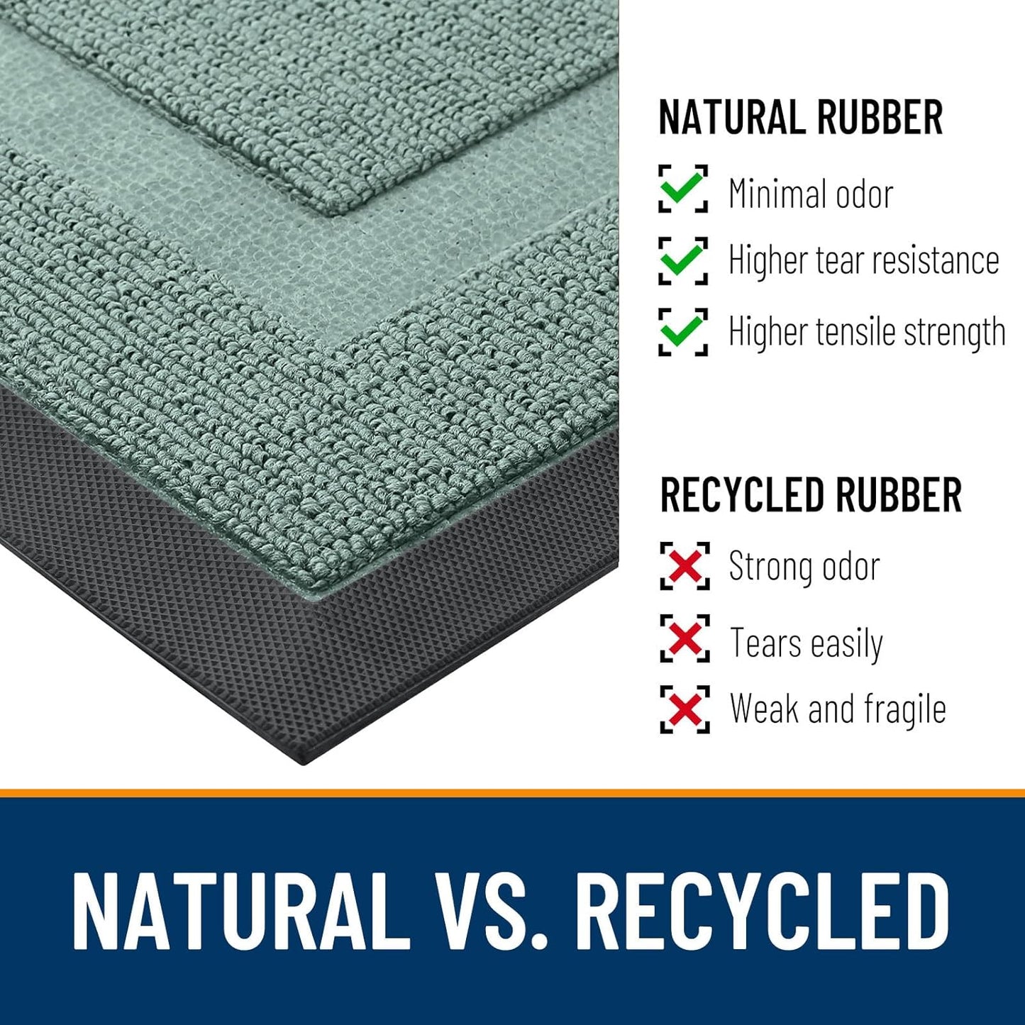 OLANLY Indoor Outdoor Front Door Mat - Waterproof All-Season Doormat | Sturdy Natural Rubber, 33x21, Grayish Green