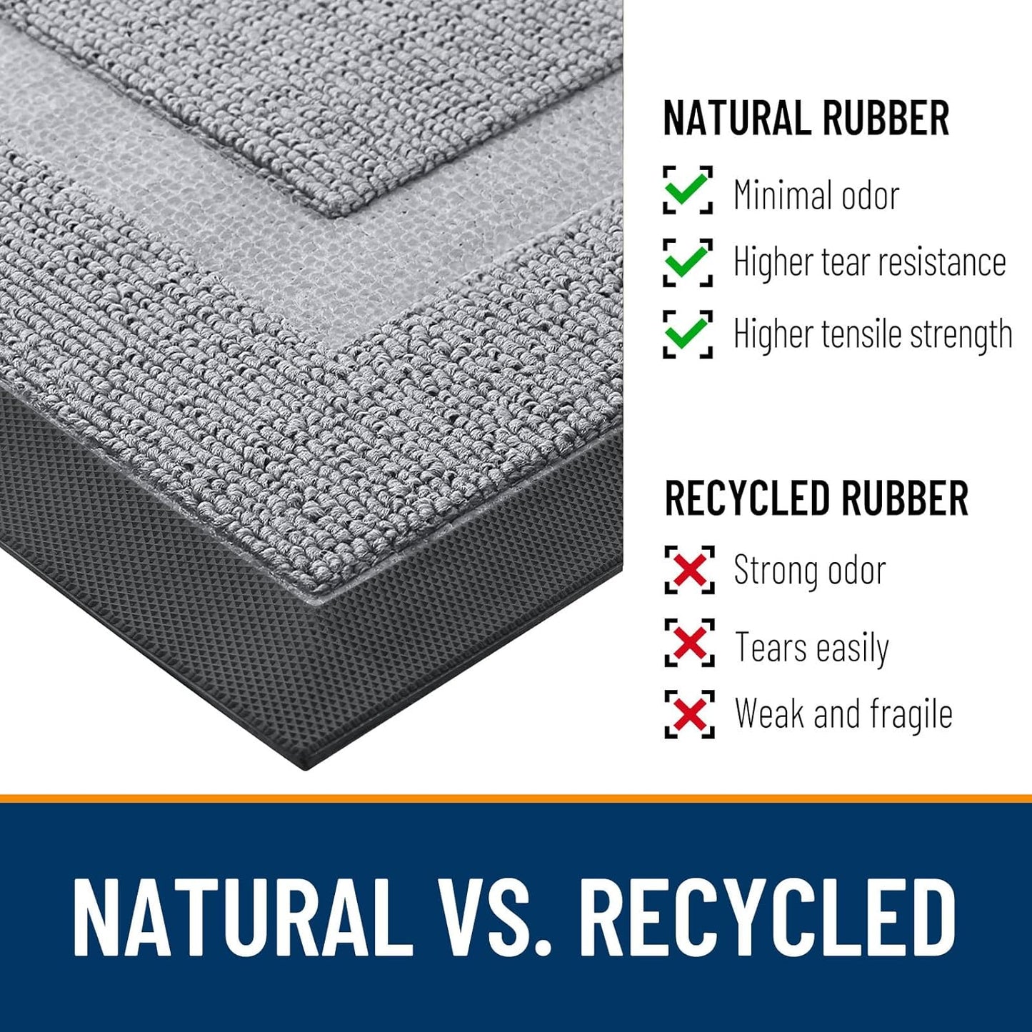 OLANLY Waterproof Front Door Mat - All-Season, Easy Clean Natural Rubber Doormat | 29.5x17, Silver Gray