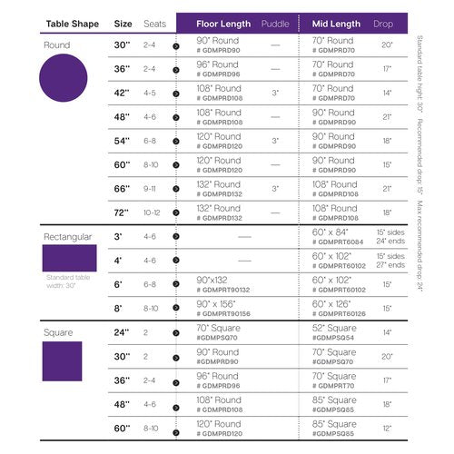 Gee Di Moda Rectangle Tablecloth - 60 x 84 Inch Lavender Table Cloth for 5 Foot Rectangle Tables - Heavy Duty Washable Fabric - for Holiday Party, Dinner, Weddings, Baby Shower & Events