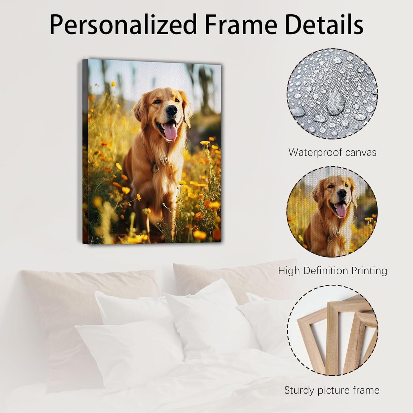 Specpix Custom Canvas Prints - Personalized Wall Art for Family & Pets | 18x24 Size