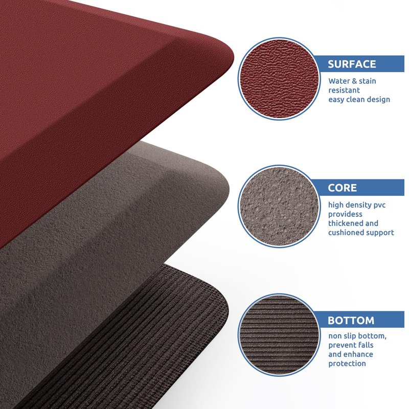 KitchenClouds Kitchen Mat Cushioned Anti Fatigue Kitchen Rug 0.8inch Water Resistant Non Slip Kitchen Rugs and Mats Standing Desk Mat Comfort Floor Mats for Kitchen Sink Office (17.3"x39",Red)