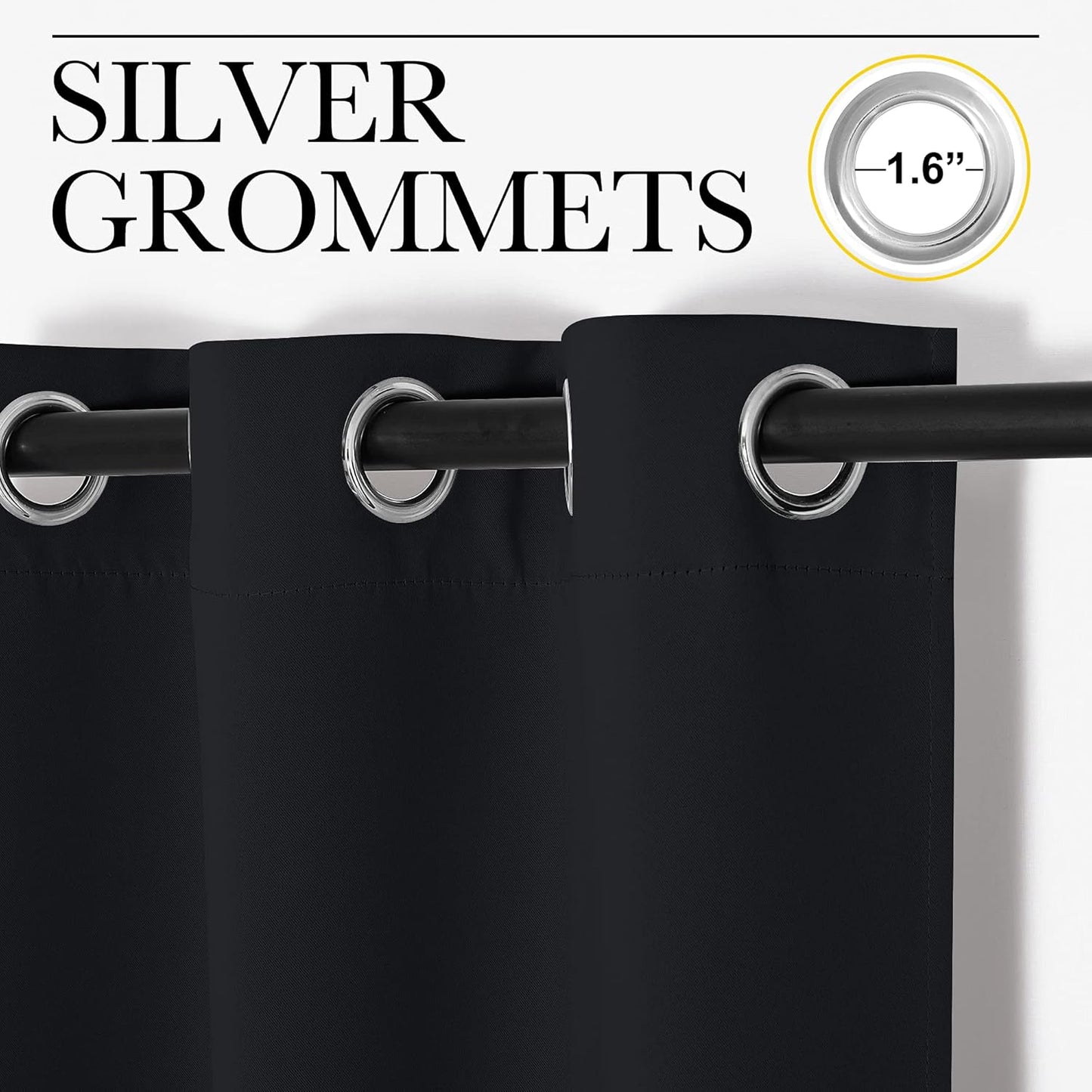 NICETOWN Blackout Curtain Panels - Thermal Insulated Grommet Top Drapes, Black, 2 Panels, W34 x L36-Inch