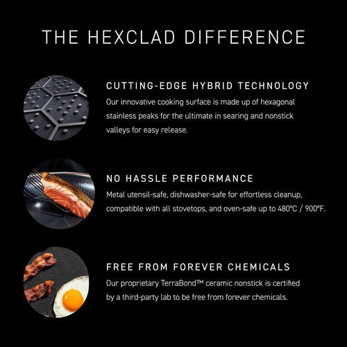 HexClad Hybrid Nonstick 10-Quart Stockpot with Tempered Glass Lid, Stay-Cool Handles, Dishwasher-Friendly, Oven-Safe Up to 900°F, Induction Ready, Compatible with All Cooktops