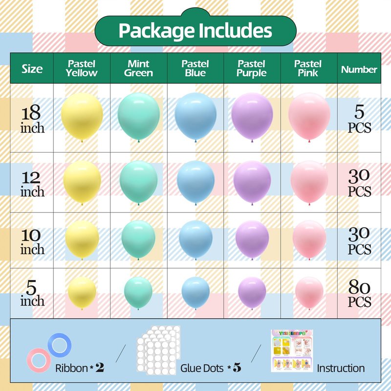 145pcs Pastel Balloons Different Sizes 18" 12" 10" 5" Latex Balloon Garland Arch Kit for Birthday Rainbow Party Baby Shower Easter Party Decorations