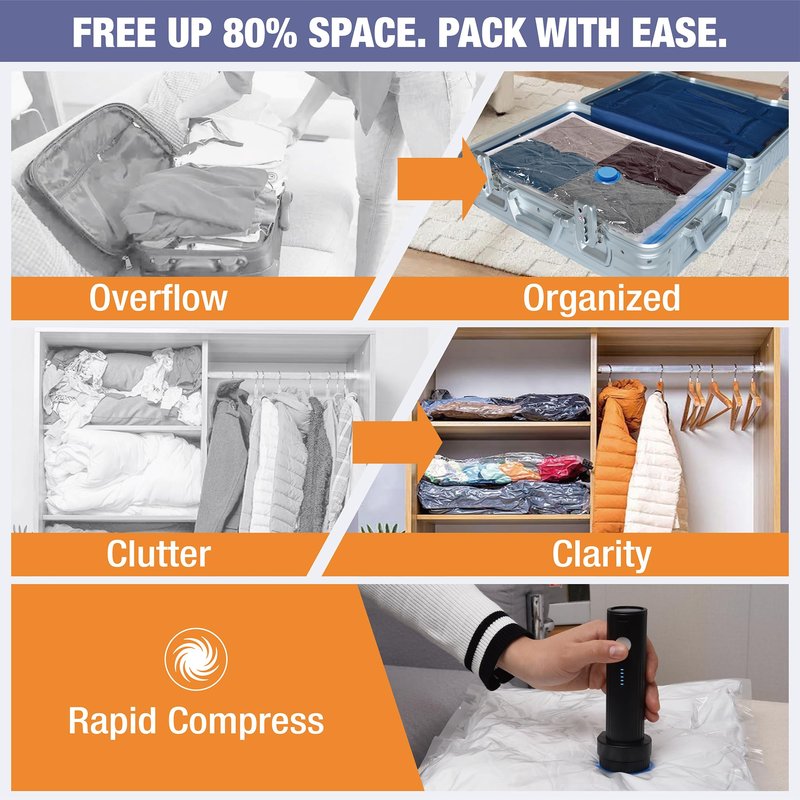 Travel Vacuum Storage Bags with Rechargeable USB Air Pump, Space Saver Vacuum Seal Bags for Luggage, Sealer Compression for Clothes, Comforters, Blankets, Bedding, 12 Combo