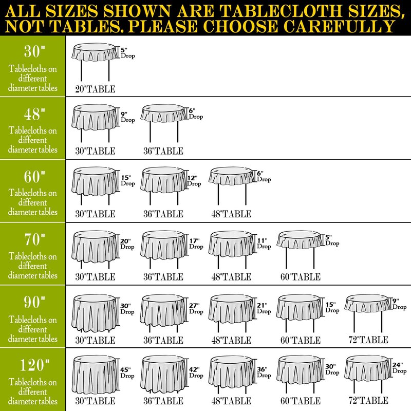 BYDOLL Table Cloth 60 Inch Round Tablecloth Fits Max50 Inch Diameter Table Top,White Polyester Washable Wrinkle-Free Spillproof Tablecloth for Party Patio Cover