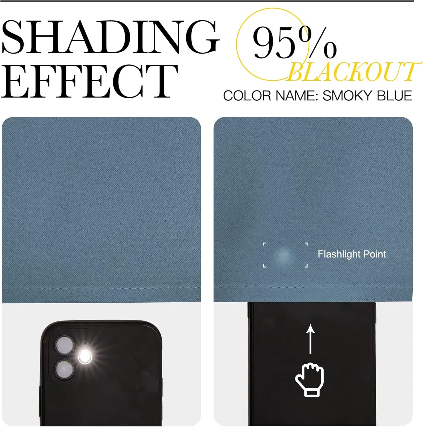 NICETOWN Smoky Blue Blackout Curtains - Thermal Insulated Drapes for Office | 68" Length, 42" Wide, 2 Panels
