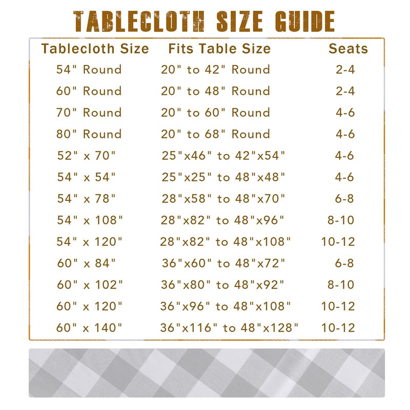 sancua Checkered Vinyl Rectangle Tablecloth - 54 x 78 Inch - 100% Waterproof Oil Proof Spill Proof PVC Table Cloth, Wipe Clean Table Cover for Dining Tables, Buffet Parties and Camping, Red and White