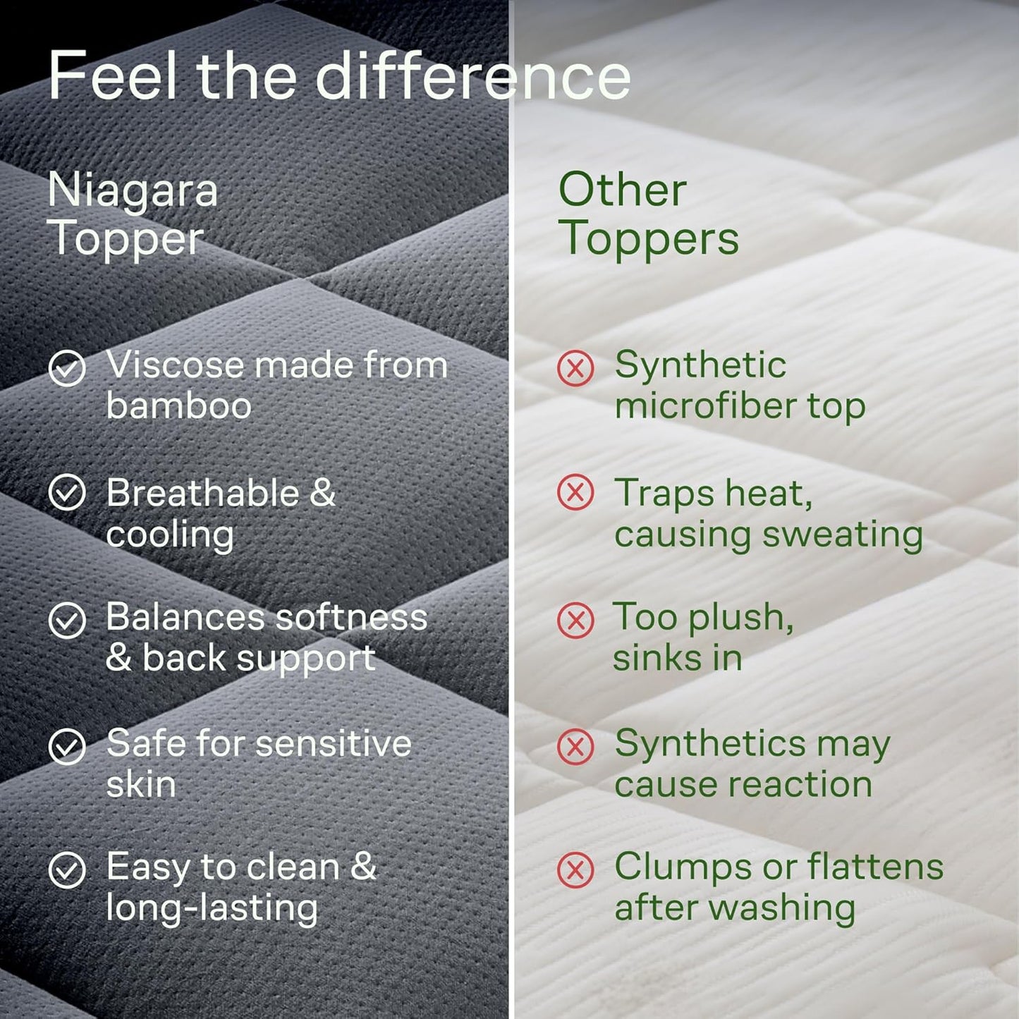 Niagara Sleep Solution Ultra Soft Mattress Topper - Bamboo Pillow Top for Back Pain Relief | Full XL Size, Gray