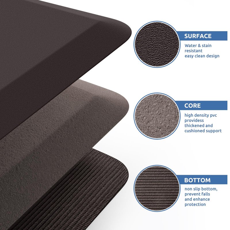 KitchenClouds Kitchen Mat Cushioned Anti Fatigue Kitchen Rug Non Slip Standing Mat Comfort Floor Mats for Sink Office (17.3"x60"- 0.8inch)